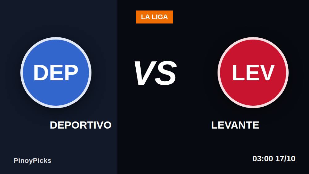 Deportivo vs Levante: 5-Point Quick Checklist Before You Bet